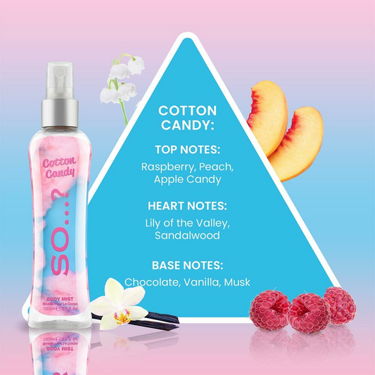 So unique - Cotton Candy Bodymist